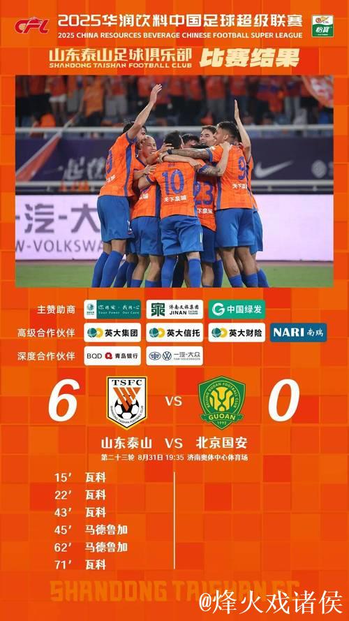 三分对决 山东险胜北京