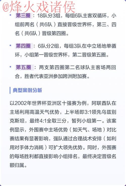 揭秘2026世界杯外围赛：苹果官方的重要角色