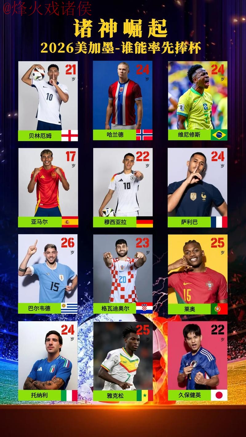 揭秘2026世界杯外围赛：苹果官方的重要角色