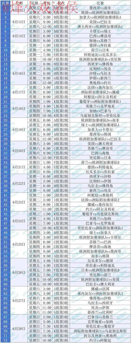 2026世界杯外围免费观赛指南